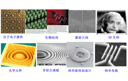 微納制造可以應(yīng)用在什么哪些領(lǐng)域？